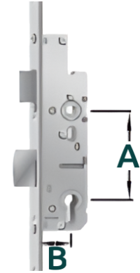 PC maat / A (mm)