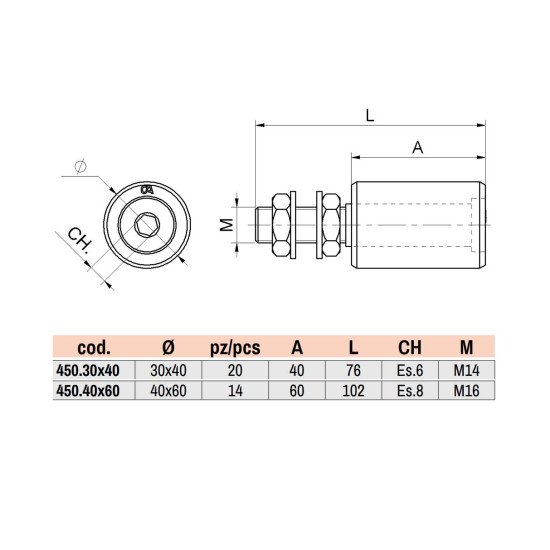 Geleidingsrol Ø30mm, nylon wit, verzinkt