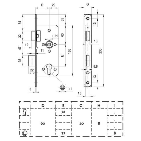 DOM dag en nachtslot Classic Line Softclose PC 72 DM 60 mm LR DOM dag en nachtslot Classic Line Softclose PC 72 DM 60 mm LR