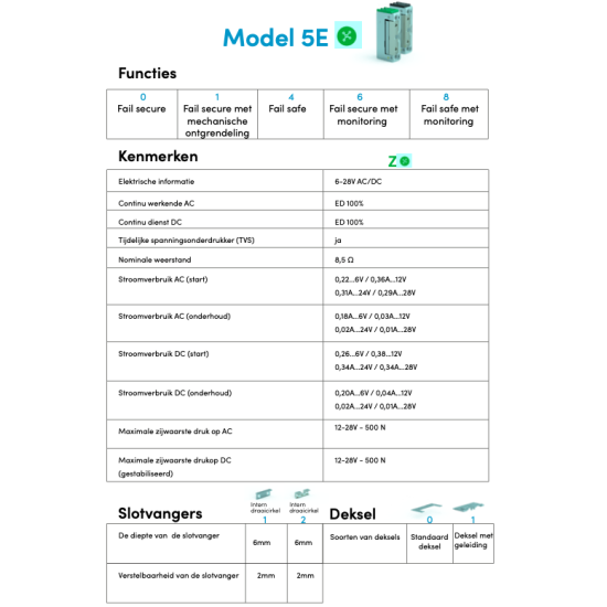 ELEKTRISCHE ONTSLUITER, SPANNINGSLOOS ONTGRENDELD, 6-28V, MET SCHOOTGELEIDING EN SIGNALERING ELEKTRISCHE ONTSLUITER, SPANNINGSLOOS ONTGRENDELD, 6-28V, MET SCHOOTGELEIDING EN SIGNALERING