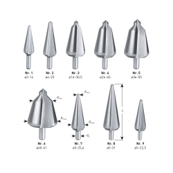 HSS CONISCHE PLAATBOOR NR.2 / ø5-20
