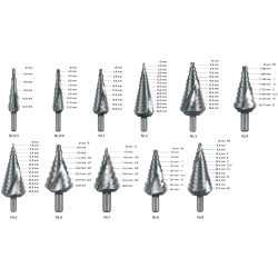 HSS TRAPPENBOOR NR.0/5 / ø4-12