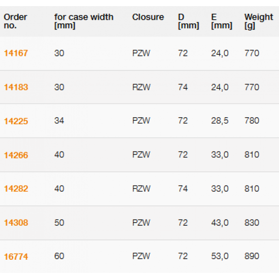 AMF SLOT ZONDER KAST PC72 DM60 VP28,5 - 142U34ZW AMF SLOT ZONDER KAST PC72 DM60 VP28,5 - 142U34ZW