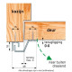 SECUSTRIP PLUS BUITENDRAAIEND - TERUGLIGGING 0-6MM - L2300MM - RAL 901 SECUSTRIP PLUS BUITENDRAAIEND - TERUGLIGGING 0-6MM - L2300MM - RAL 901