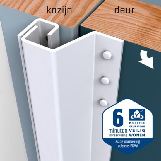SECUSTRIP PLUS BUITENDRAAIEND - TERUGLIGGING 0-6MM - L2300MM - RAL 901 SECUSTRIP PLUS BUITENDRAAIEND - TERUGLIGGING 0-6MM - L2300MM - RAL 901