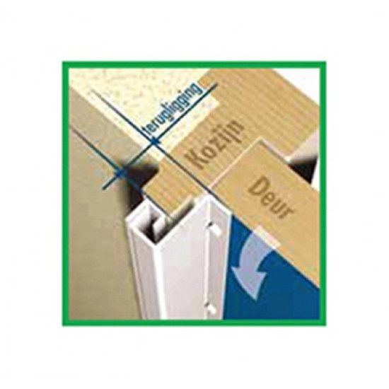 SECUSTRIP TYPE 3T 8-10 BUITENDRAAIEND 2115MM WIT SECUSTRIP TYPE 3T 8-10 BUITENDRAAIEND 2115MM WIT