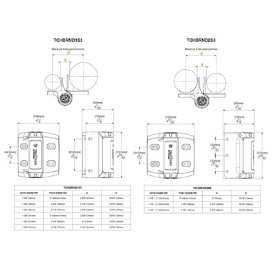 TCHDRND1S3 - TruClose Round Veerscharnier voor ronde palen