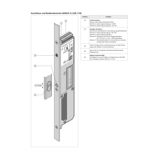KFV MOTOR ZEM F1050/B-GENIUS 2.2 (EB/CB) 6-POLIG KFV MOTOR ZEM F1050/B-GENIUS 2.2 (EB/CB) 6-POLIG