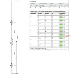 GU-SECURY Automatic – 2285 mm Doornmaat 45mmm PC maat 92mm Krukstift 8mm voorplaat 16x2,5mm lengte 2285mm GU-SECURY Automatic – 2285 mm Doornmaat 45mmm PC maat 92mm Krukstift 8mm voorplaat 16x2,5mm lengte 2285mm