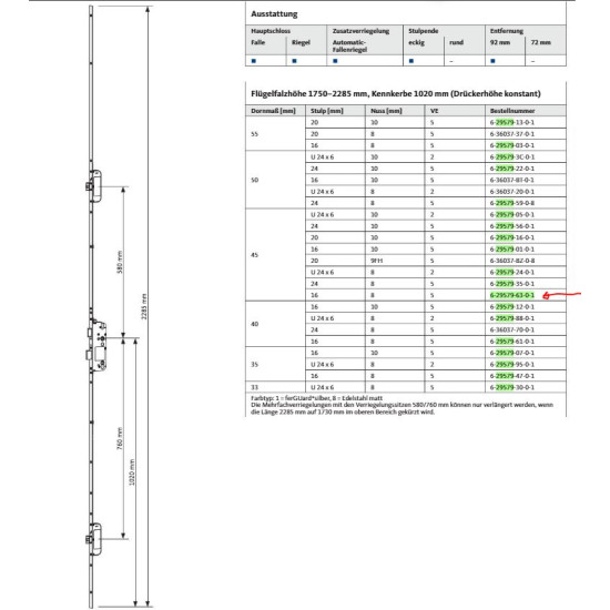 GU-SECURY Automatic – 2285 mm Doornmaat 45mmm PC maat 92mm Krukstift 8mm voorplaat 16x2,5mm lengte 2285mm