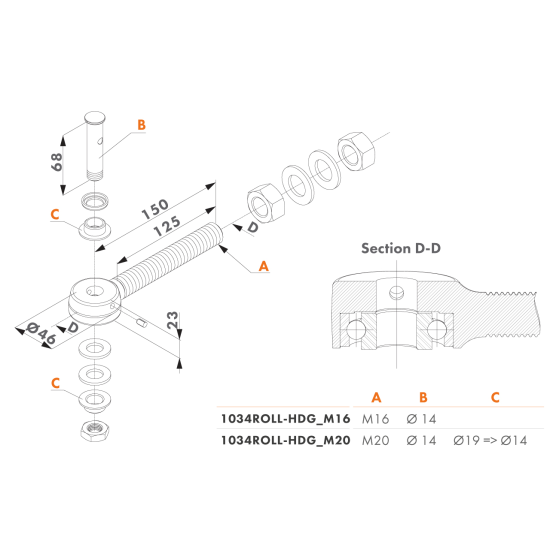 Locinox Gelagerde oogbout voor 3D en 4D scharnieren M20 Locinox Gelagerde oogbout voor 3D en 4D scharnieren M20