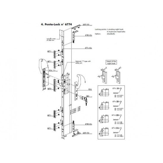 SOBINCO MEERPUNTSSLUITING 6774A PENTALOCK 92/15 VP24U SOBINCO MEERPUNTSSLUITING 6774A PENTALOCK 92/15 VP24U