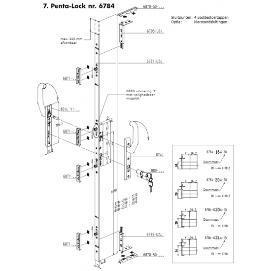 SOBINCO MEERPUNTSSLUITING 6784 PENTALOCK 92/15 VP24U SOBINCO MEERPUNTSSLUITING 6784 PENTALOCK 92/15 VP24U