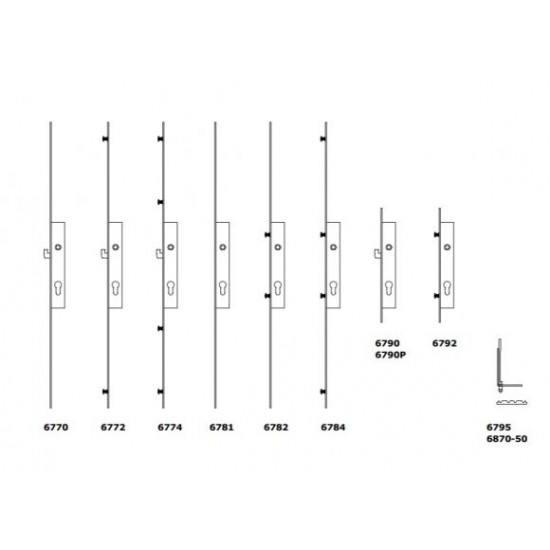 SOBINCO MEERPUNTSSLUITING 6772 PENTALOCK 92/25 VP20U SOBINCO MEERPUNTSSLUITING 6772 PENTALOCK 92/25 VP20U