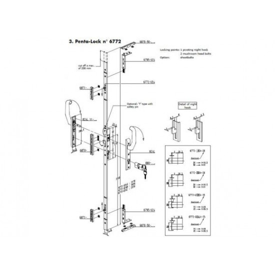 SOBINCO MEERPUNTSSLUITING 6772 PENTALOCK 92/25 VP20U SOBINCO MEERPUNTSSLUITING 6772 PENTALOCK 92/25 VP20U