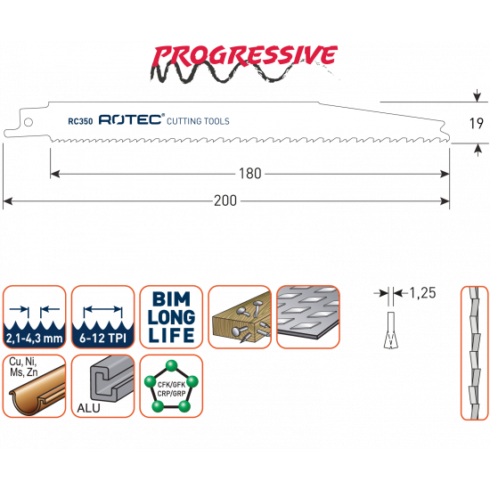 RECIPROZAAGBLAD RC350 / S3456XF (VPE 5)