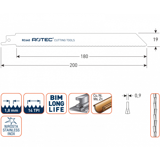 RECIPROZAAGBLAD RC640 / S1122BF (VPE 5)
