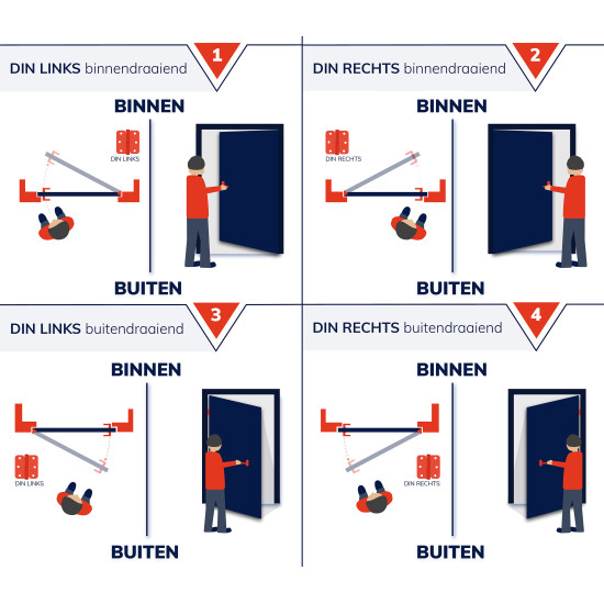 Kogelstiftpaumelle rechte hoeken 76x76 mm staal verzinkt Rechts Kogelstiftpaumelle rechte hoeken 76x76 mm staal verzinkt Rechts