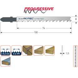 DECOUPEERZAAGBLAD DC240 / T101D DECOUPEERZAAGBLAD DC240 / T101D