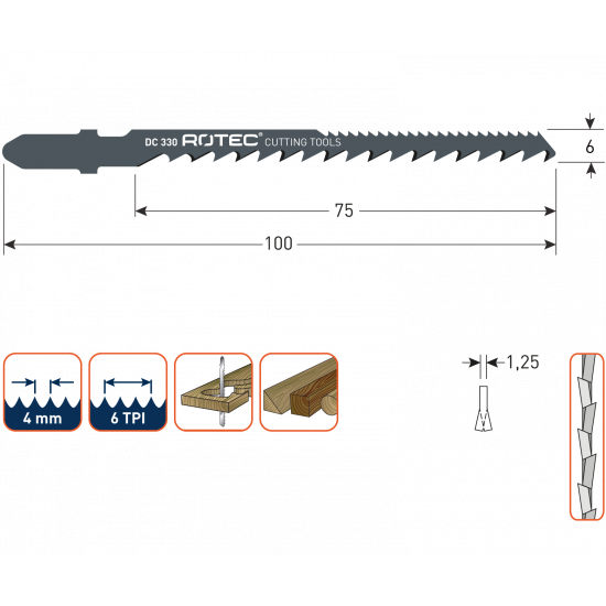 DECOUPEERZAAGBLAD DC330 (VPE 5)