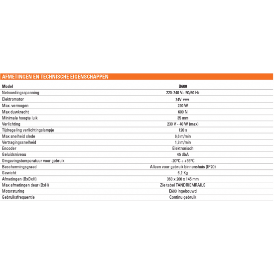 D600+XF 868/XT2 GARAGEDEURMOTOR FAAC