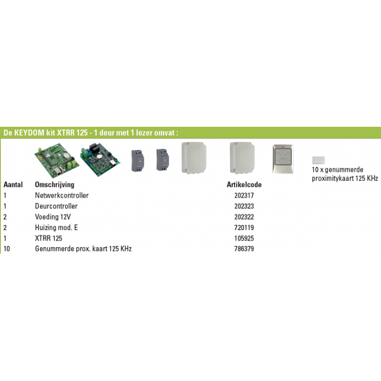 KEYDOM KIT XTRR 125