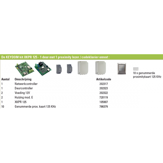 KEYDOM KIT XKPR 125